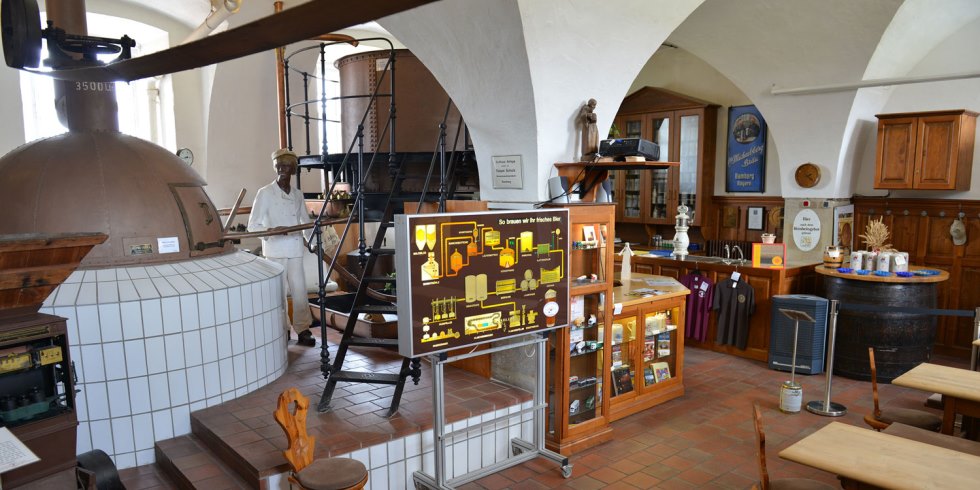 Fränkisches Brauereimuseum